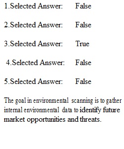 Chapter 11 Quiz